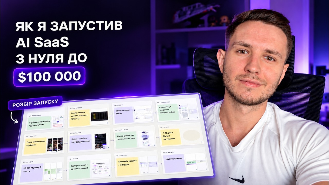Превʼю YouTube-розбору: стратегія запуску AI-бізнесу з нуля